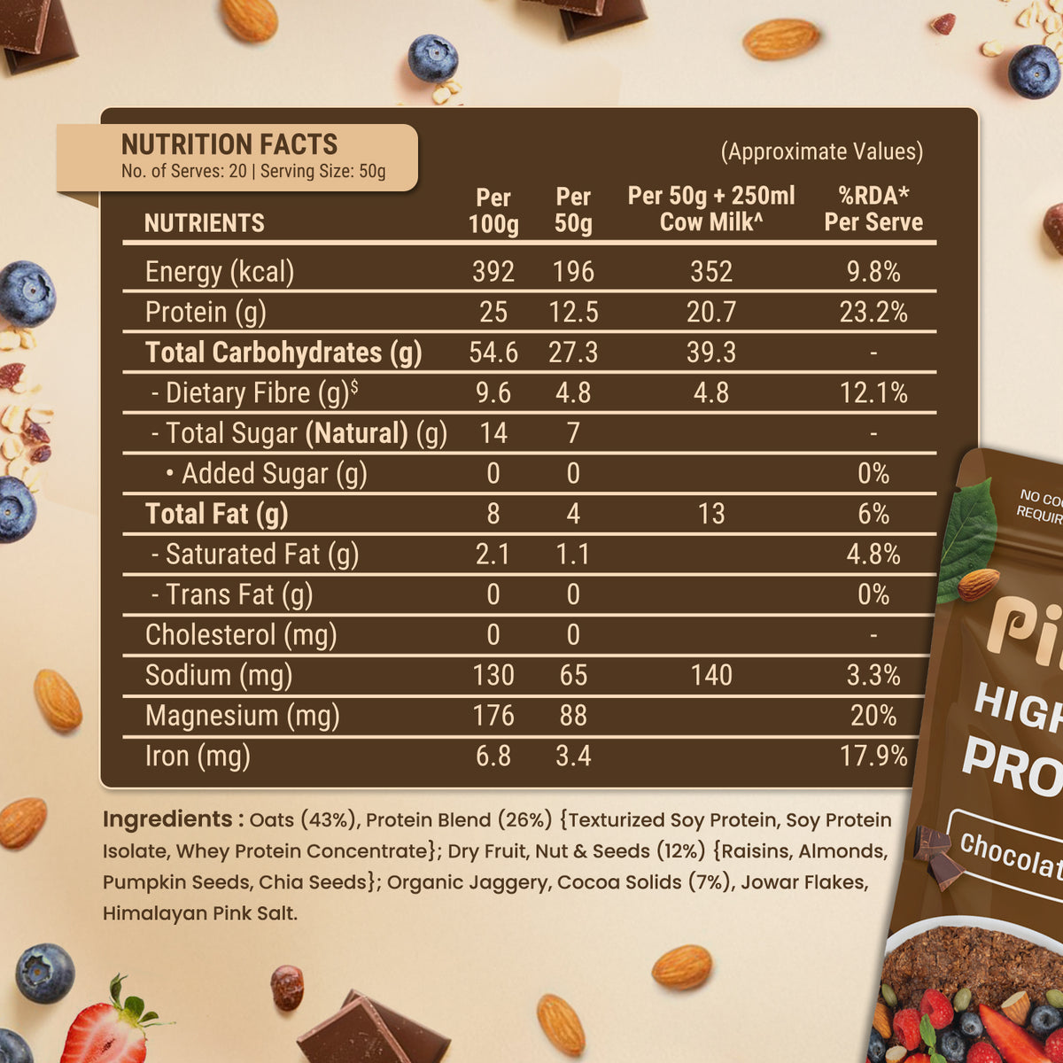 Pintola High Protein Chocolate Oats