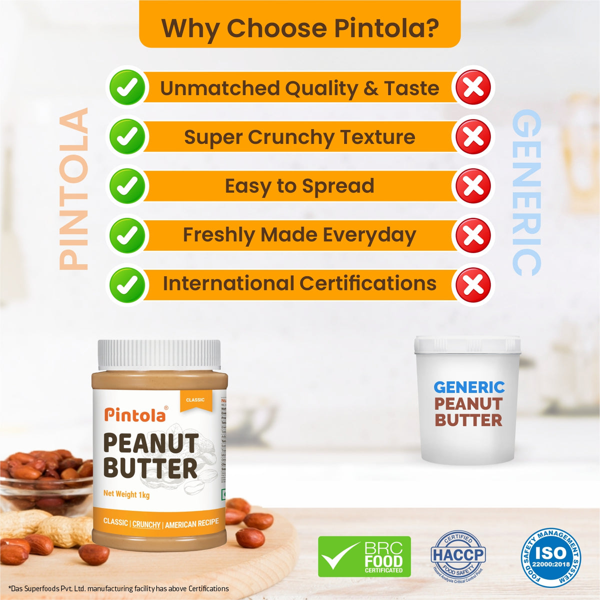 Pintola American Classic Peanut Butter