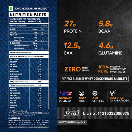 Atom Whey Protein Concentrate