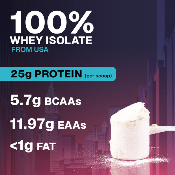 Phab Whey Protein Isolate | New York edition