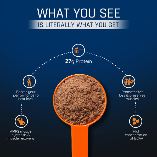 Atom Whey Protein Concentrate