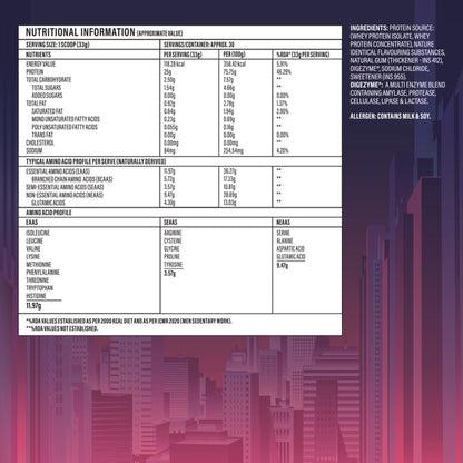 Phab Whey Protein Isolate | New York edition