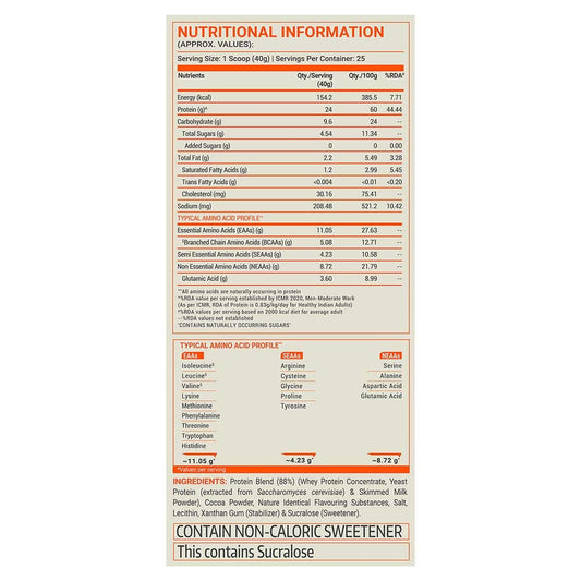 Fuel One Whey Protein Concentrate