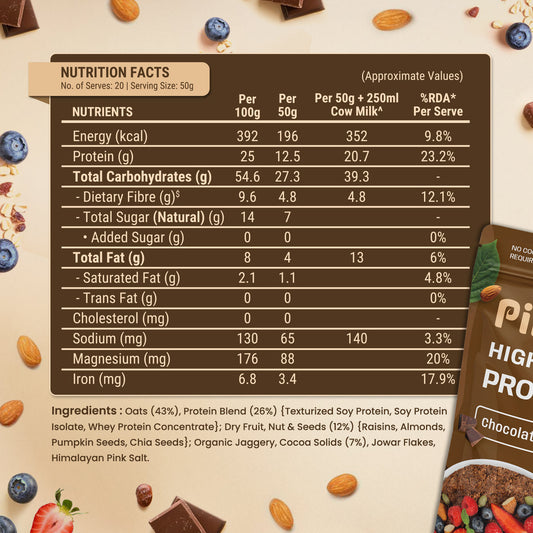 Pintola High Protein Chocolate Oats