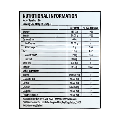 Kevin Levrone Anabolic Mass Gainer 3kg | Officialy Imported