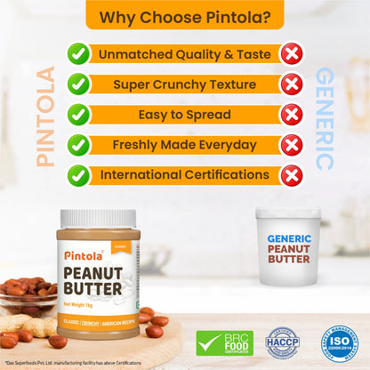 Pintola American Classic Peanut Butter