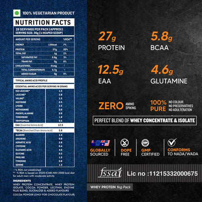 Atom Whey Protein Concentrate