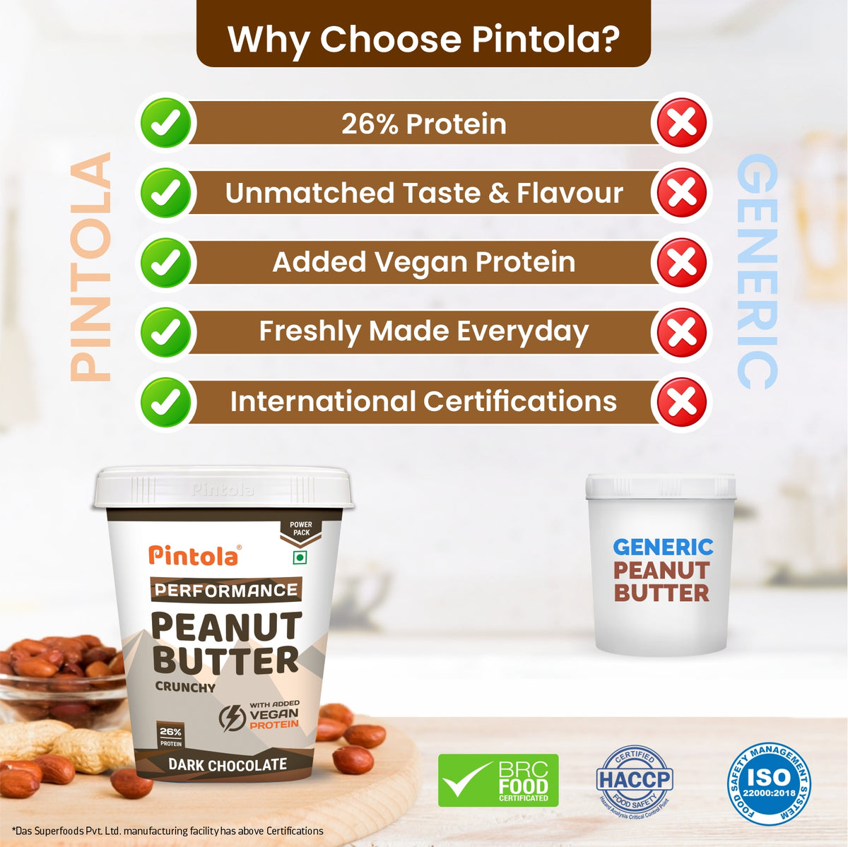 Pintola Performance Dark Chocolate Peanut Butter
