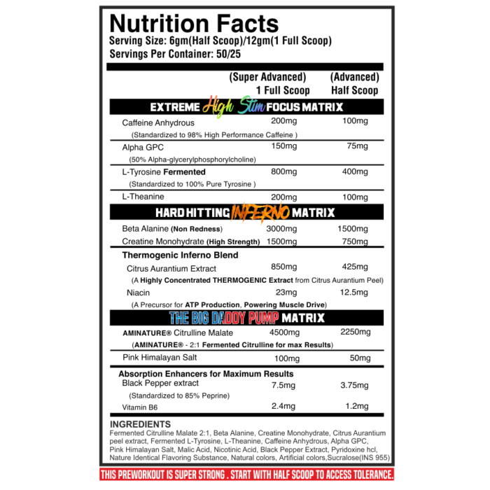 Black Beast Big Daddy Inferno Pre-Workout - Image 5