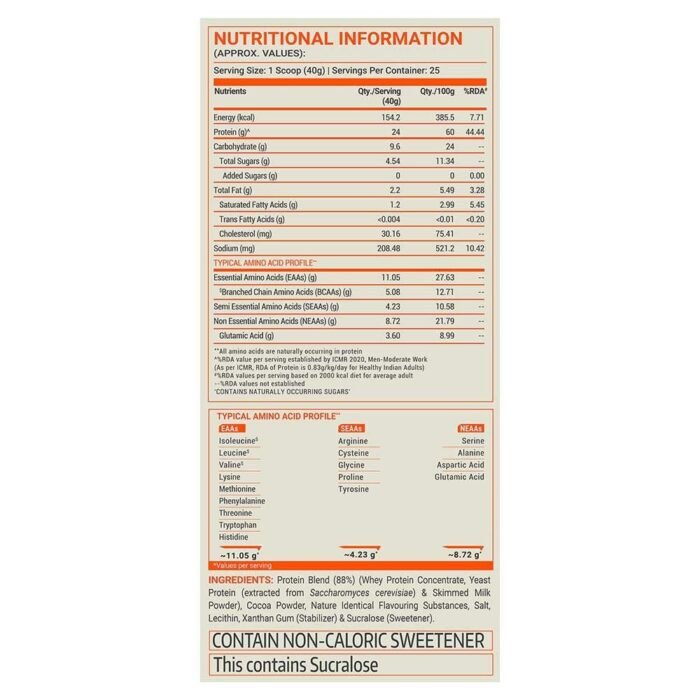 Fuel One Whey Protein Concentrate - Image 2