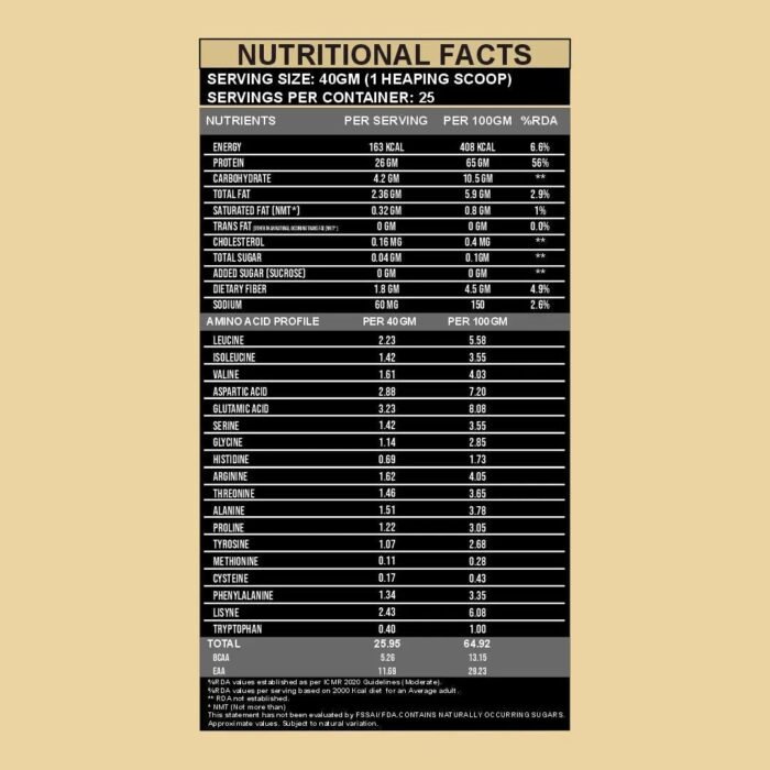 Ripped up Nutrition Next Gen Whey Protein - Image 2
