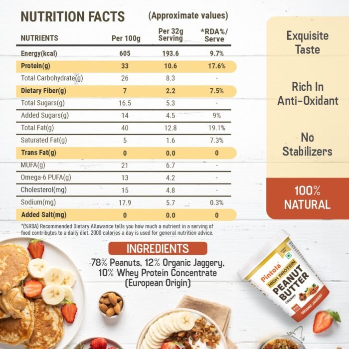 Pintola High Protein Organic Jaggery Peanut Butter - Image 2