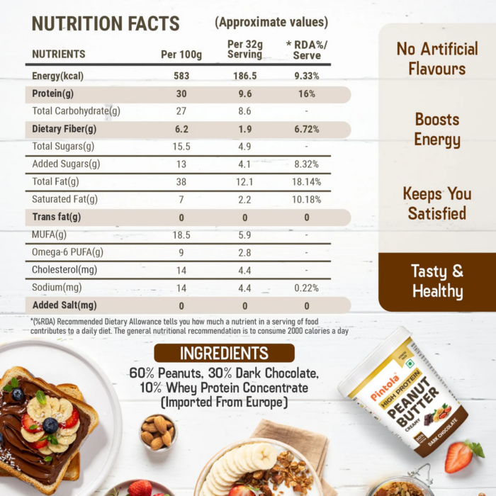 Pintola High Protein Dark Chocolate Peanut Butter - Image 3