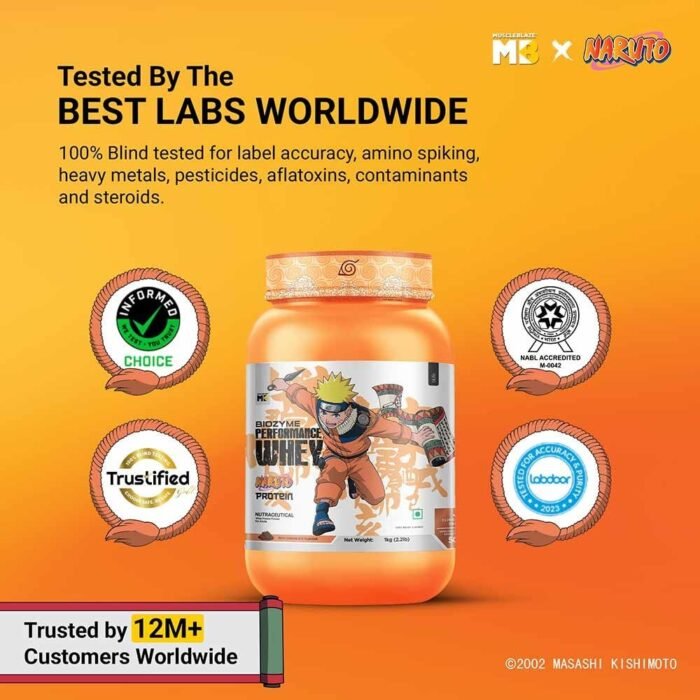 NARUTO EDITION | Muscleblaze Biozyme Exclusive Naruto Edition - Image 4