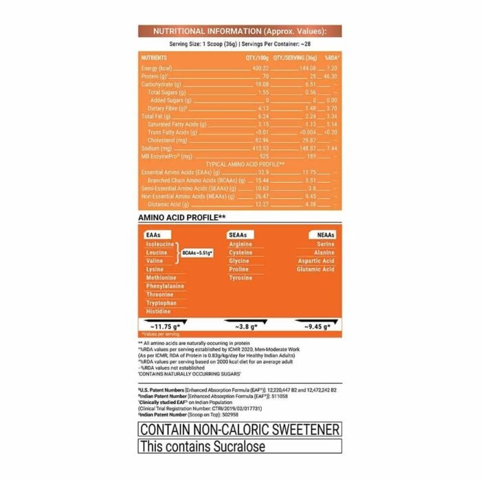 NARUTO EDITION | Muscleblaze Biozyme Exclusive Naruto Edition - Image 5