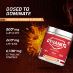 Wellversed Dynamite Pre-Workout