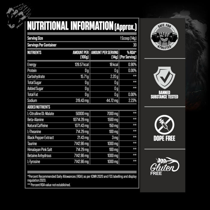 Big Muscles Karnage Black | The End of Pre-Workouts - Image 2