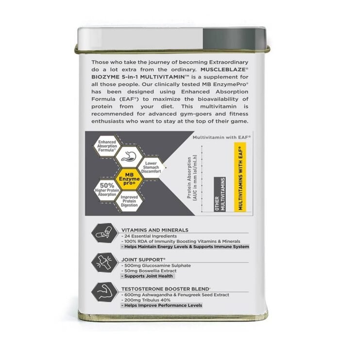 Muscleblaze Biozyme 5 in 1 Multivitamin - Image 6