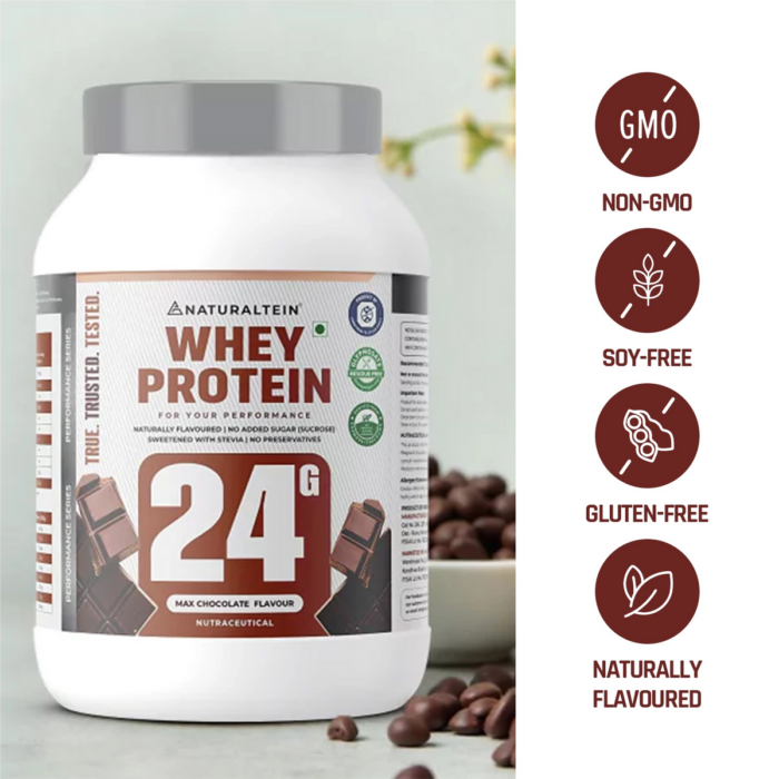 Naturaltein 100% Natural Whey Protein–Max - Image 4