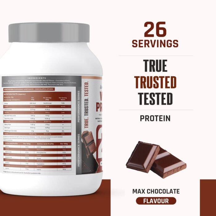 Naturaltein 100% Natural Whey Protein–Max - Image 5