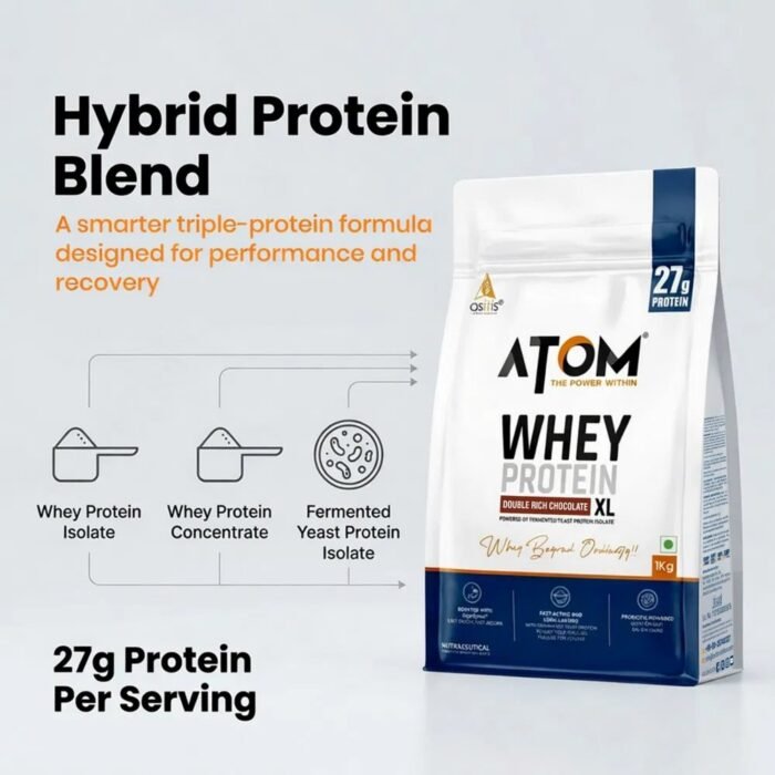 AS-IT-IS ATOM Whey Protein XL, with DigeZyme® & Fermented Yeast Protein - Image 3