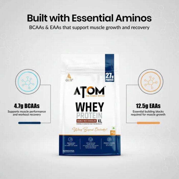 AS-IT-IS ATOM Whey Protein XL, with DigeZyme® & Fermented Yeast Protein - Image 5