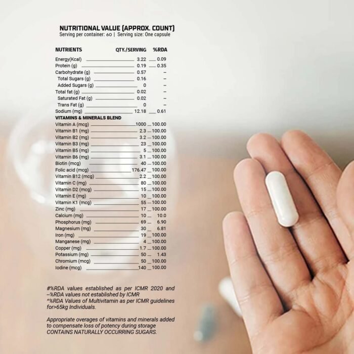 Repfuel Sports Multivitamin - Image 2