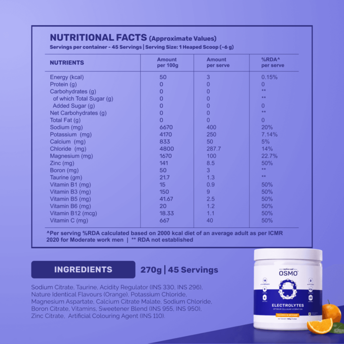 Wellversed OSMO - Electrolyte Hydration Blend (Advanced Salts + Taurine & Vitamins) - Image 2