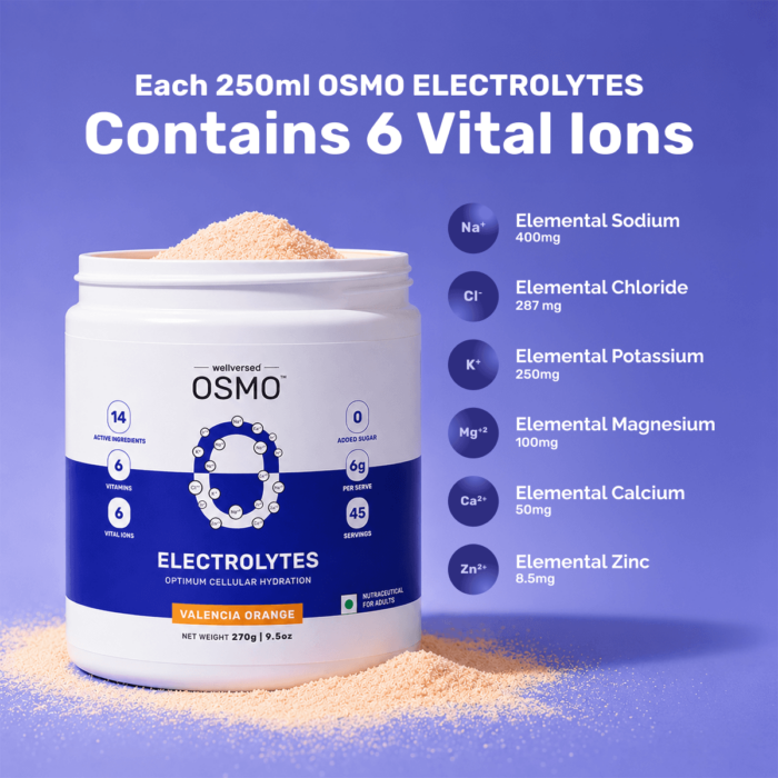 Wellversed OSMO - Electrolyte Hydration Blend (Advanced Salts + Taurine & Vitamins) - Image 7